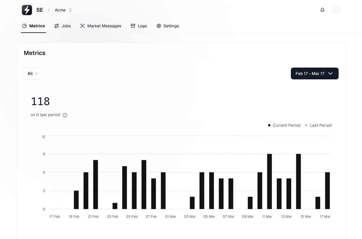 JobWay.AI Platform